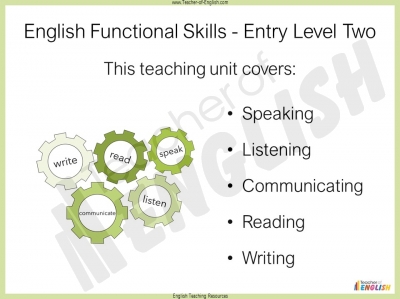 functional skills level 2 presentation topics